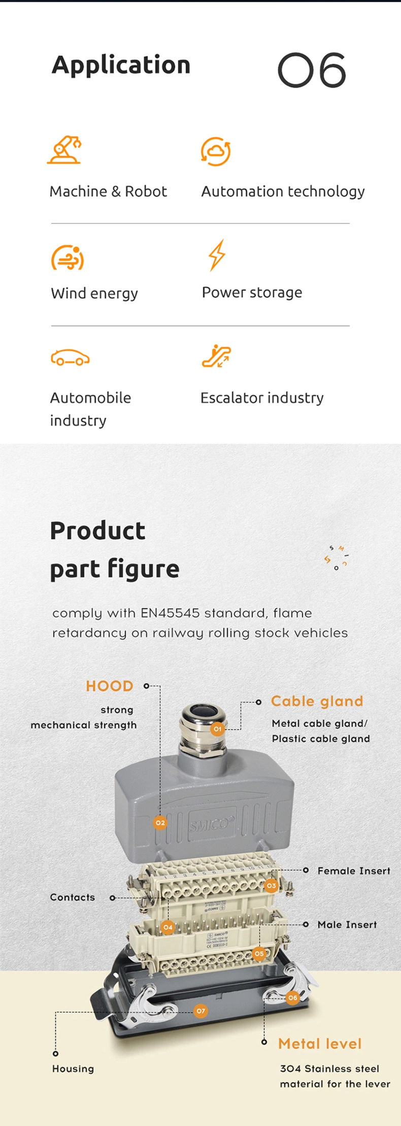 Smico HD Series Rectangular Heavy Duty Connectors HD-025-Mc Male Insert 25 Pins 09210253001 Cable Plug Socket